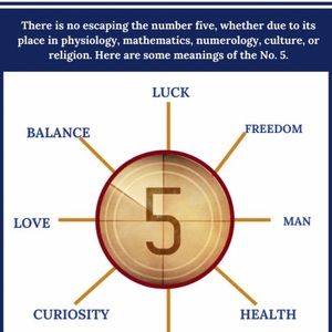 Meet your Posher, Marie